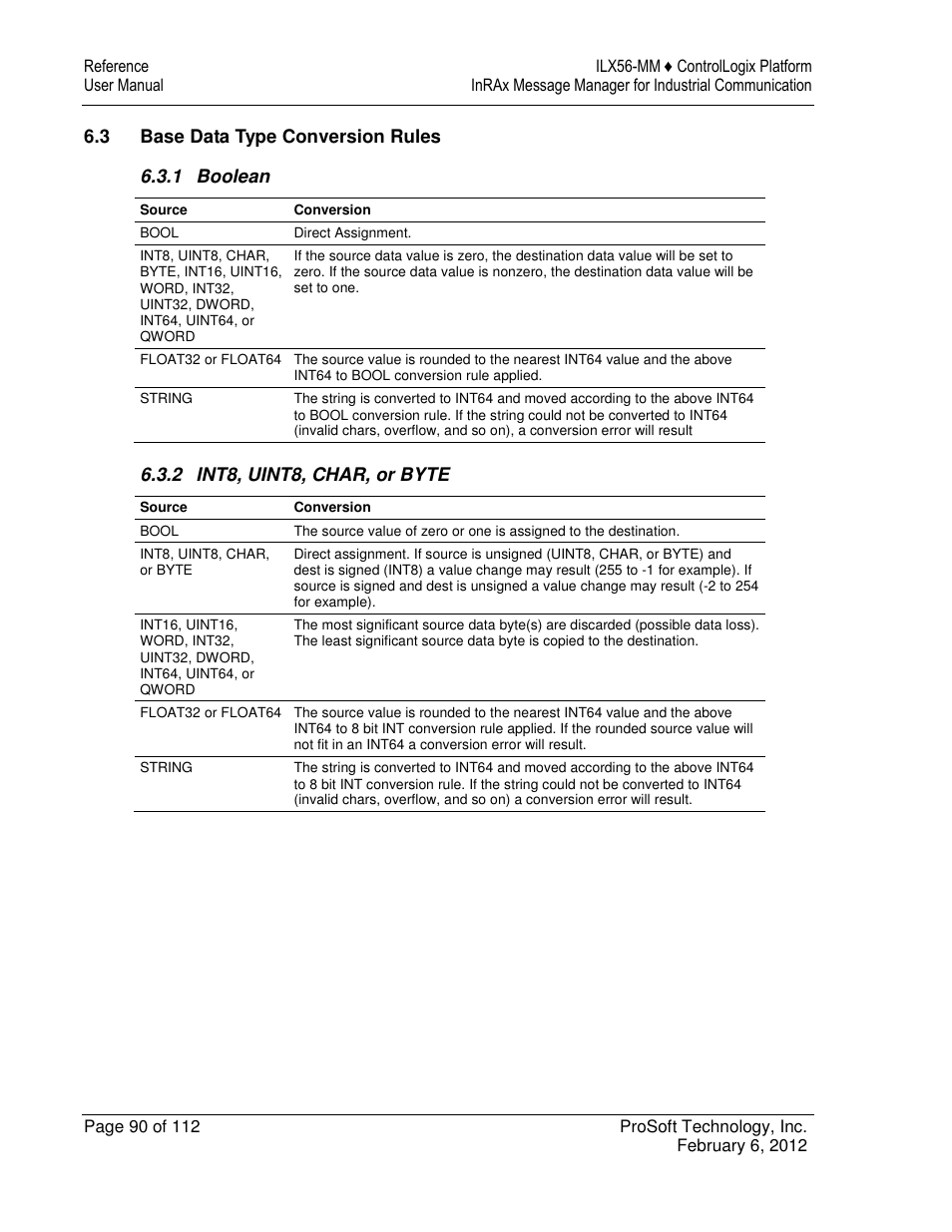 ProSoft Technology ILX56-MM User Manual | Page 90 / 112