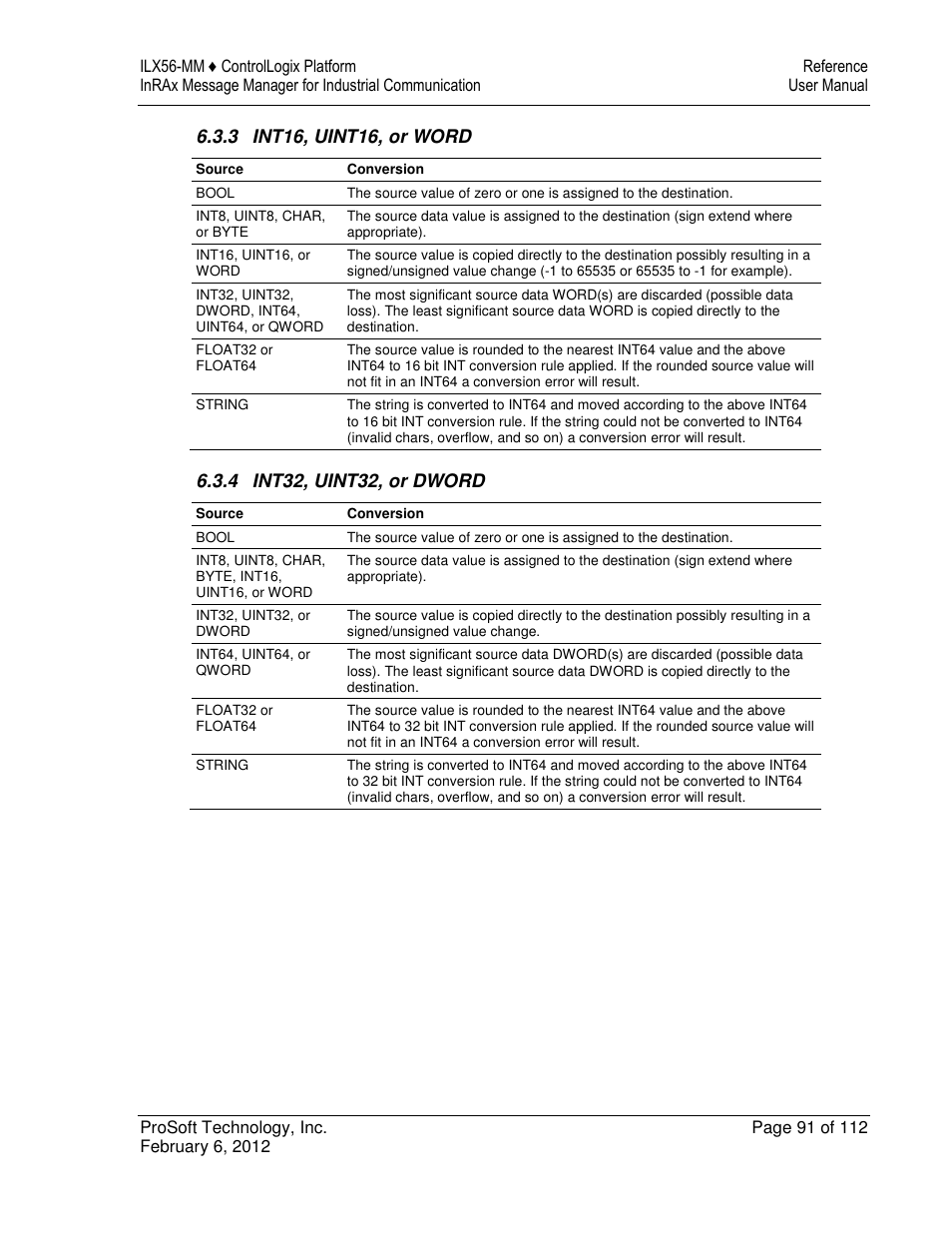 ProSoft Technology ILX56-MM User Manual | Page 91 / 112