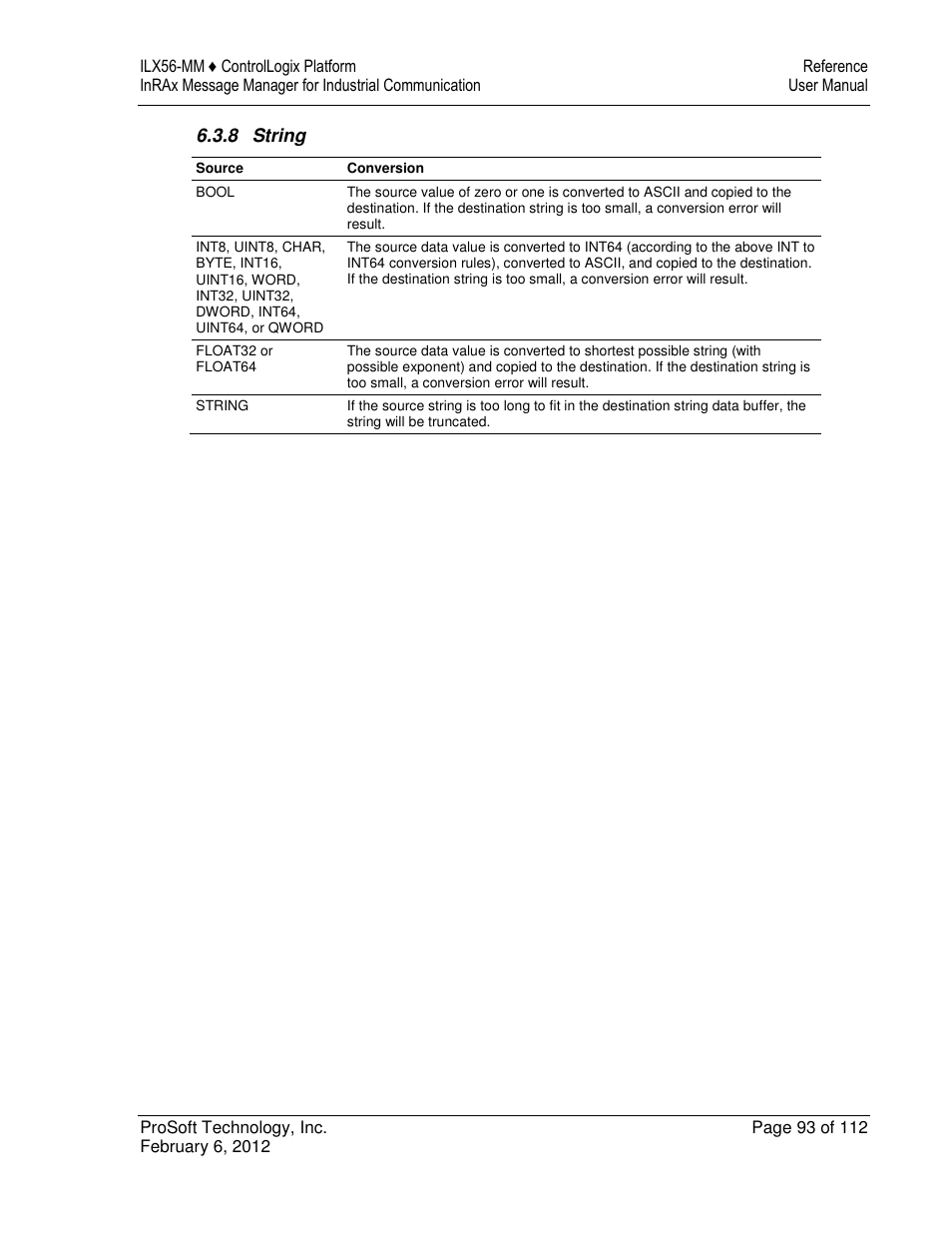 ProSoft Technology ILX56-MM User Manual | Page 93 / 112
