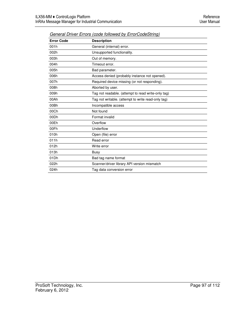 ProSoft Technology ILX56-MM User Manual | Page 97 / 112