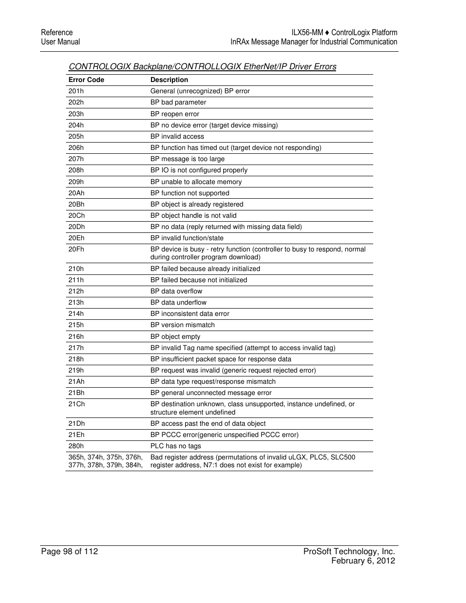 ProSoft Technology ILX56-MM User Manual | Page 98 / 112