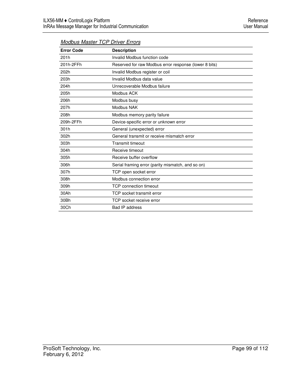 ProSoft Technology ILX56-MM User Manual | Page 99 / 112
