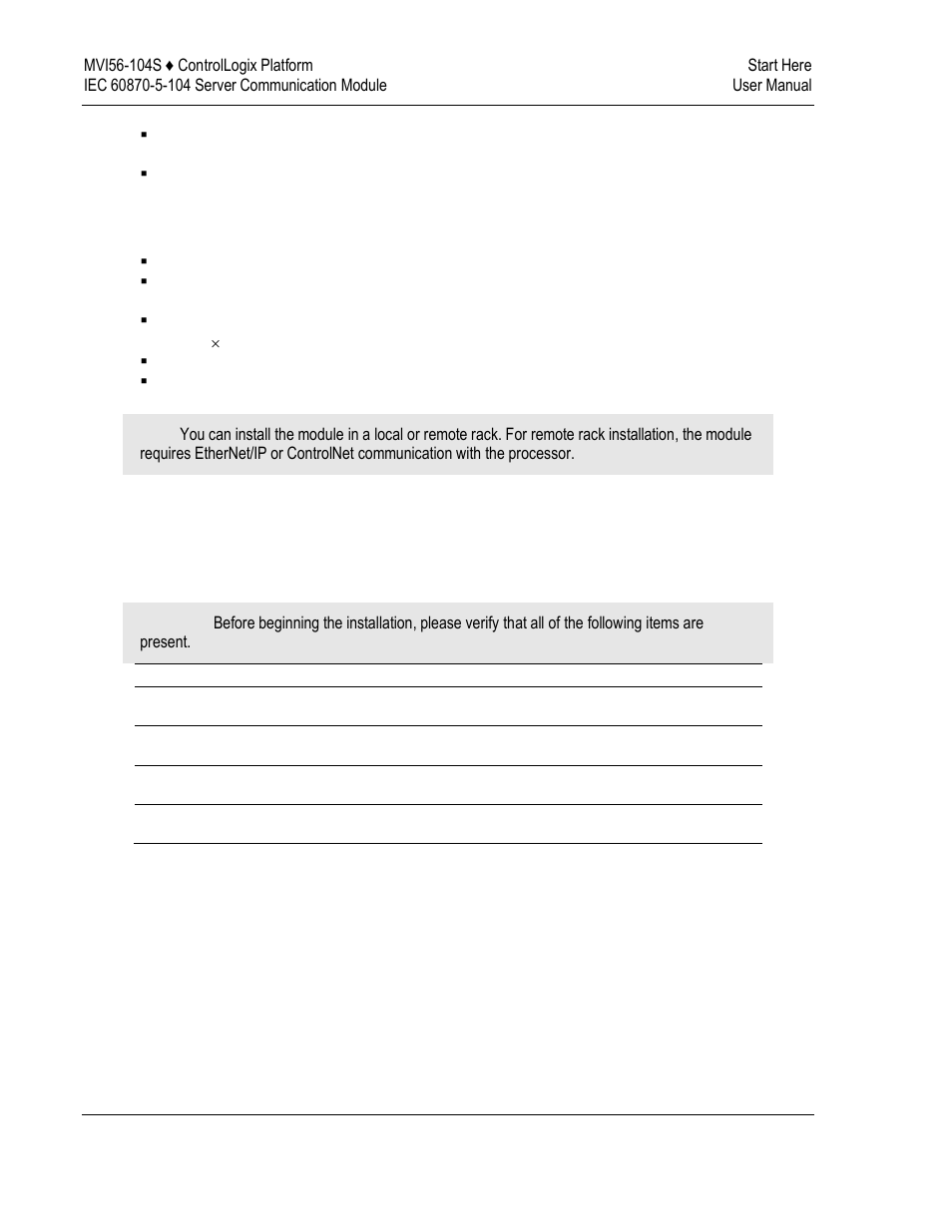Package contents | ProSoft Technology MVI56-104S User Manual | Page 10 / 188
