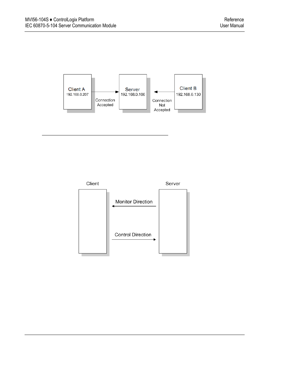 ProSoft Technology MVI56-104S User Manual | Page 102 / 188