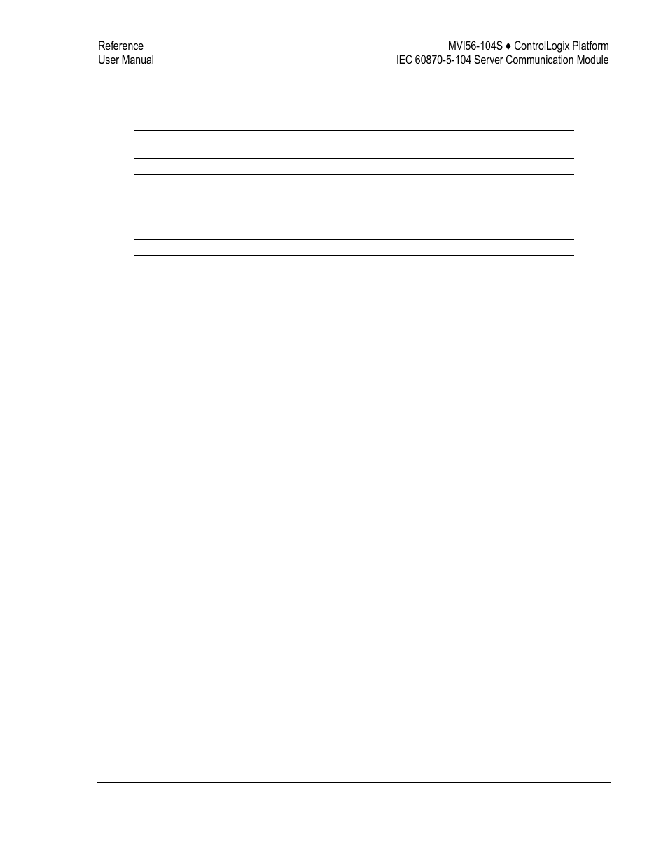 ProSoft Technology MVI56-104S User Manual | Page 105 / 188