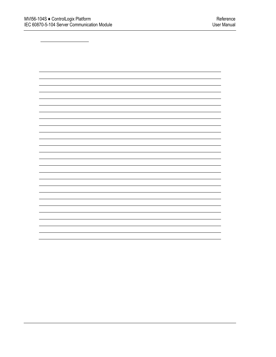 ProSoft Technology MVI56-104S User Manual | Page 106 / 188