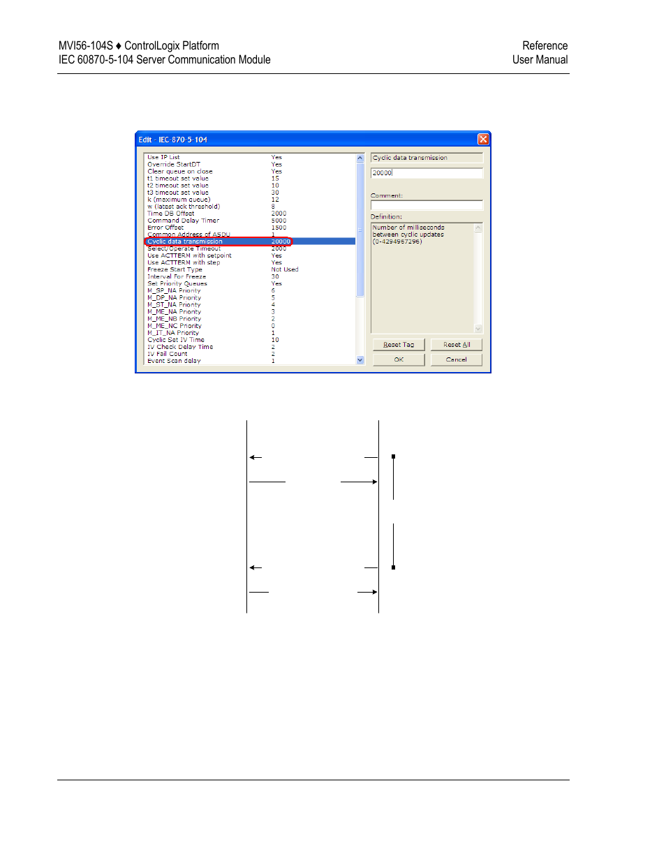 ProSoft Technology MVI56-104S User Manual | Page 108 / 188