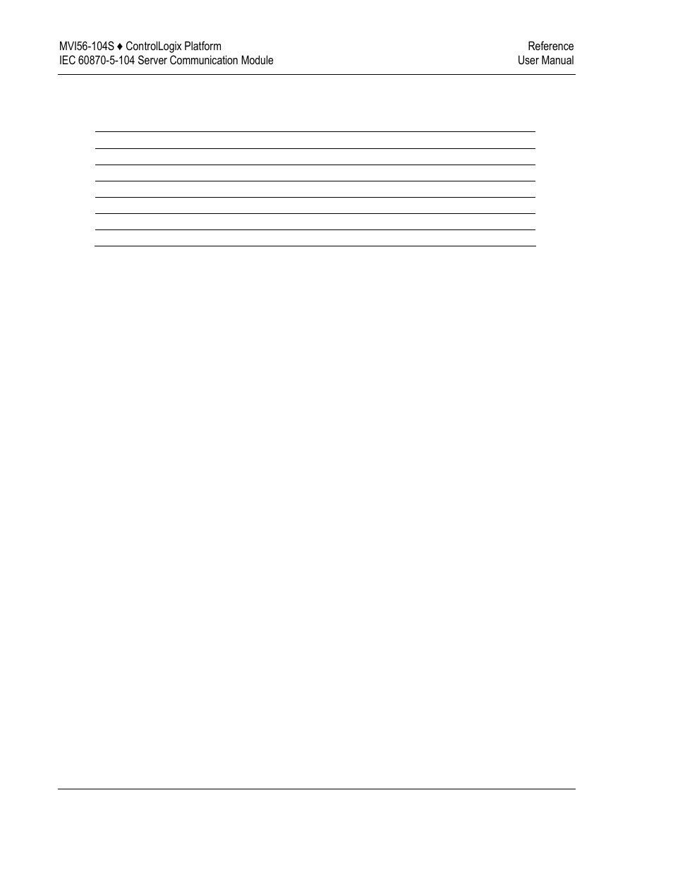 ProSoft Technology MVI56-104S User Manual | Page 116 / 188