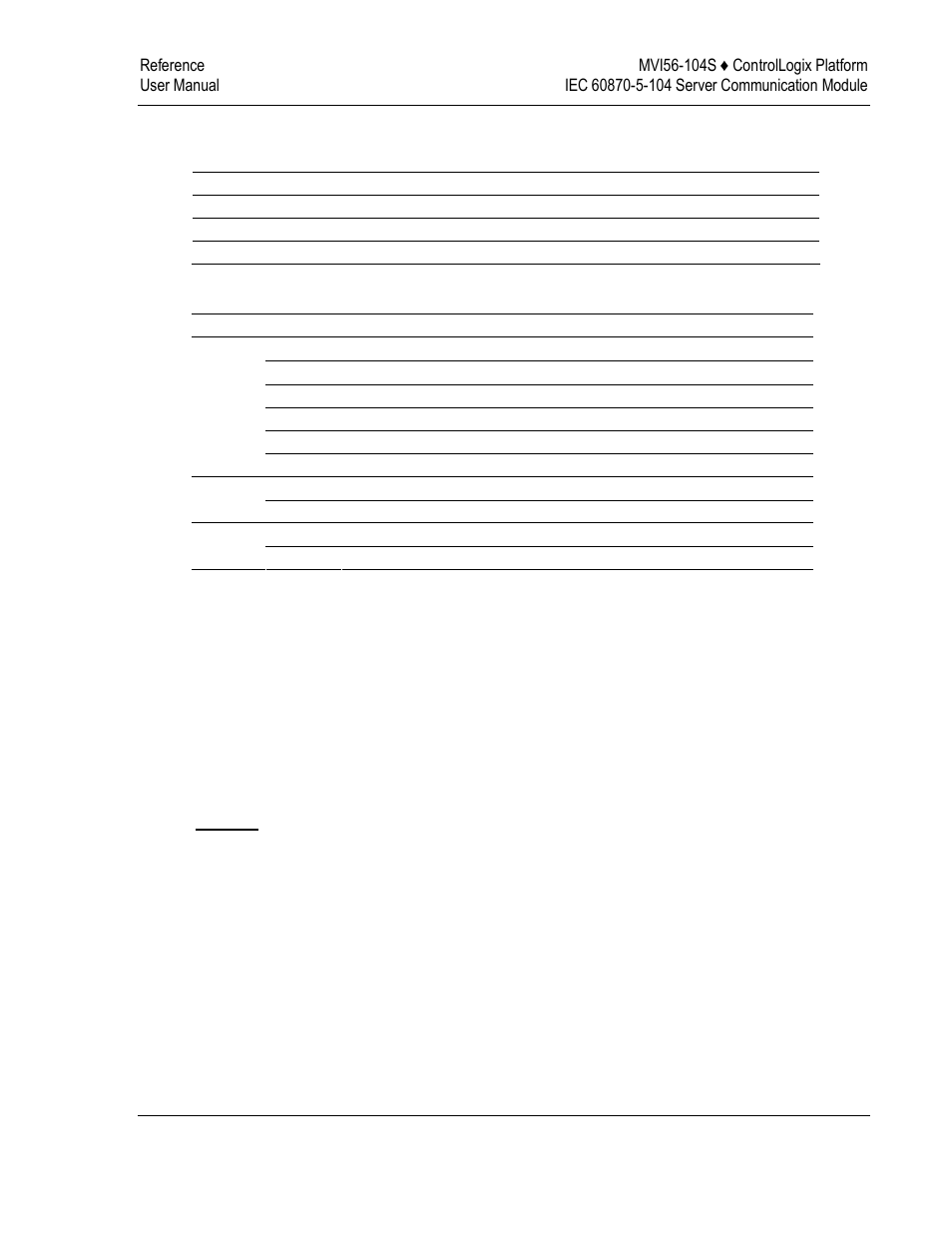 ProSoft Technology MVI56-104S User Manual | Page 133 / 188