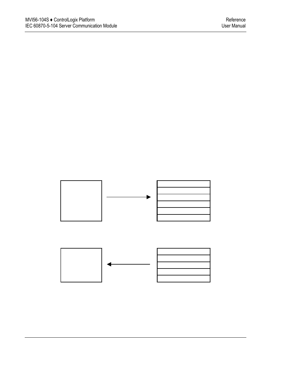 ProSoft Technology MVI56-104S User Manual | Page 150 / 188
