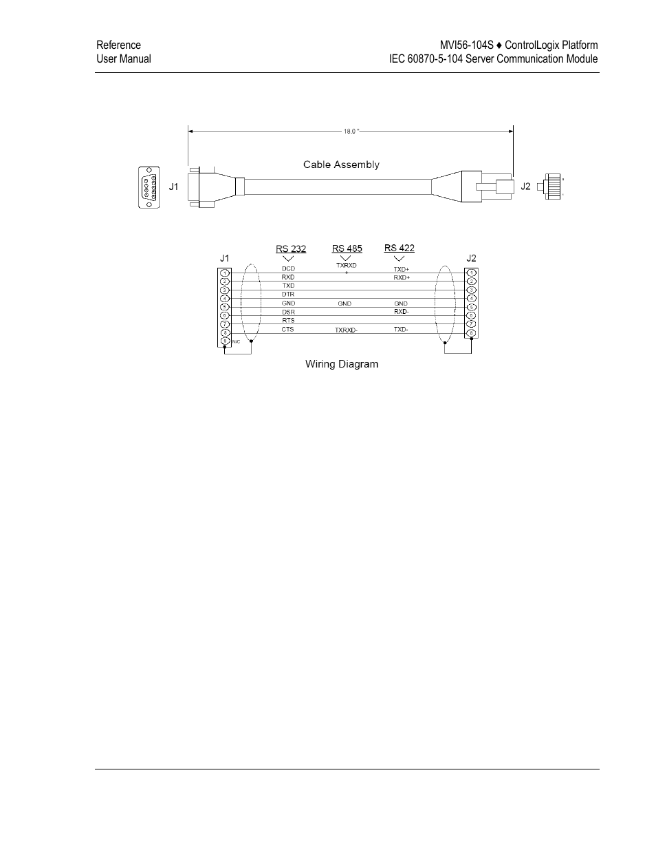 ProSoft Technology MVI56-104S User Manual | Page 157 / 188