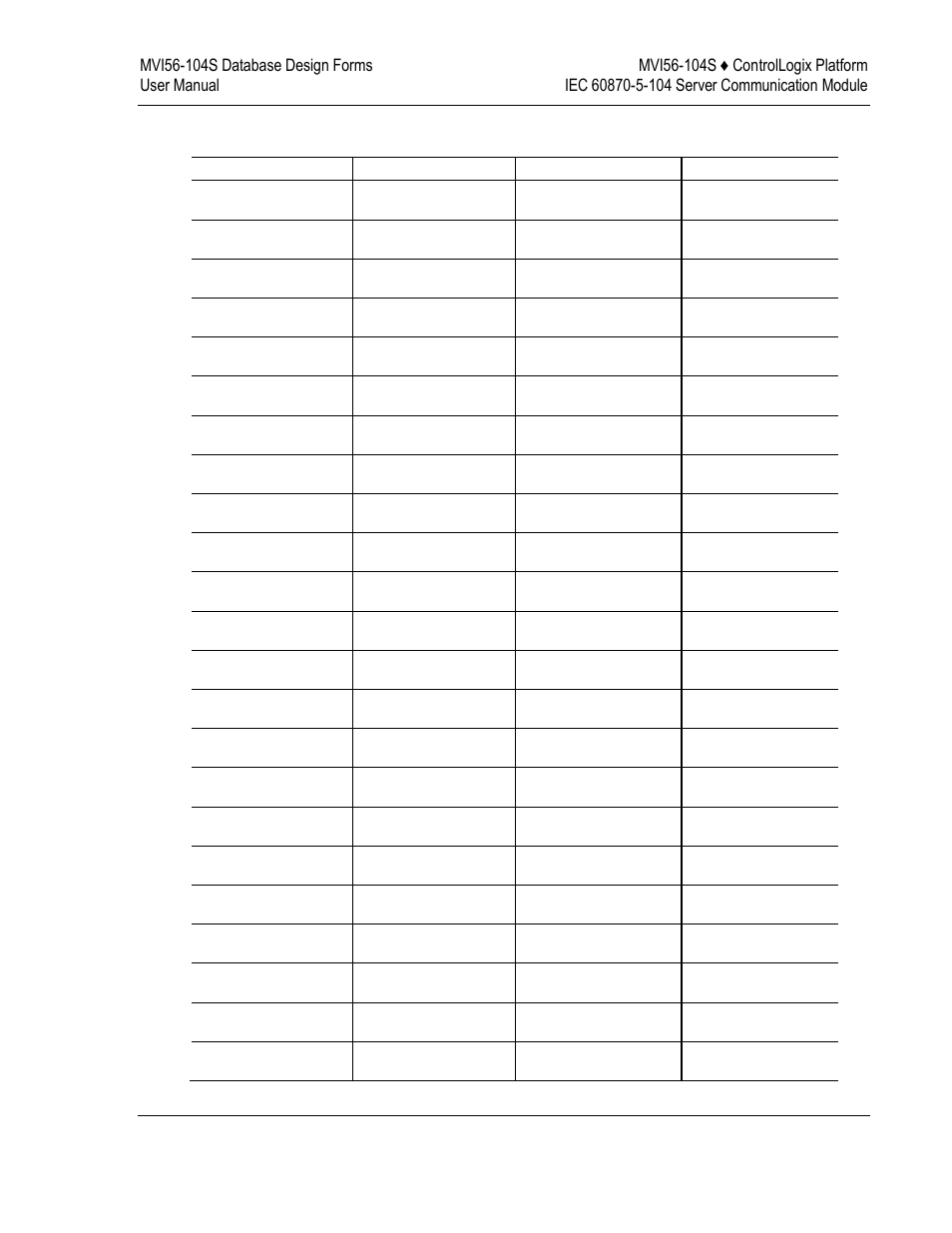 M_me_na_1 and m_me_nb_1 form | ProSoft Technology MVI56-104S User Manual | Page 173 / 188