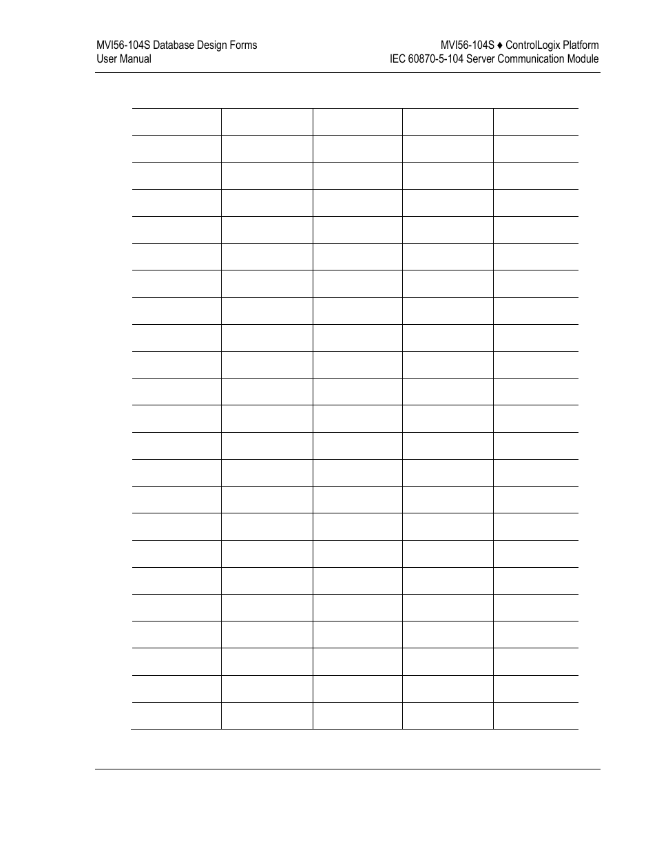 ProSoft Technology MVI56-104S User Manual | Page 175 / 188