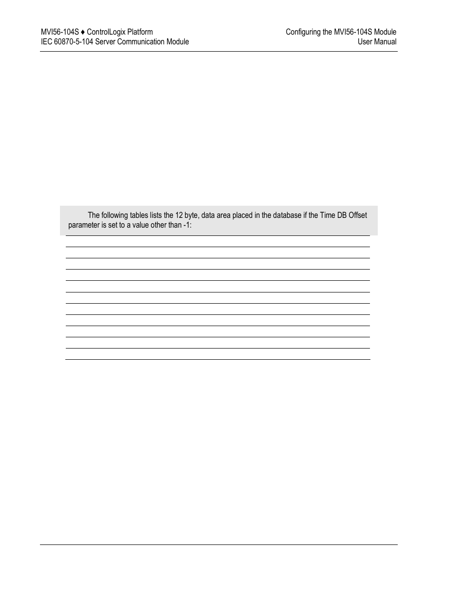 ProSoft Technology MVI56-104S User Manual | Page 34 / 188
