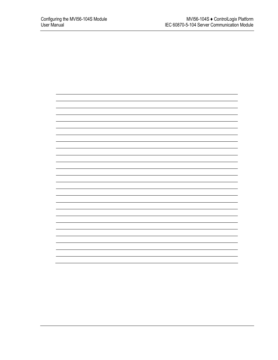 Group codes | ProSoft Technology MVI56-104S User Manual | Page 49 / 188