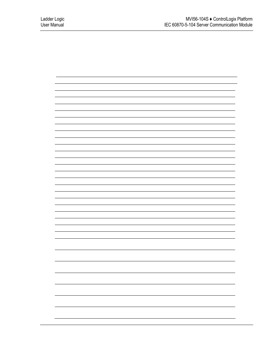 2 status data object (instat870) | ProSoft Technology MVI56-104S User Manual | Page 57 / 188