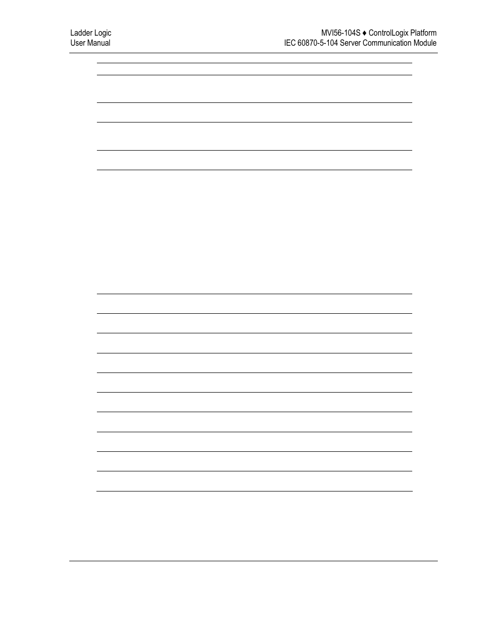 ProSoft Technology MVI56-104S User Manual | Page 59 / 188