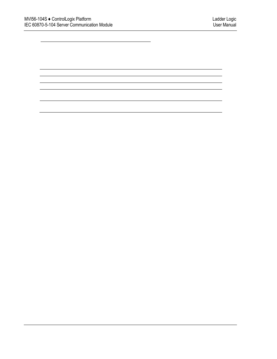 ProSoft Technology MVI56-104S User Manual | Page 60 / 188