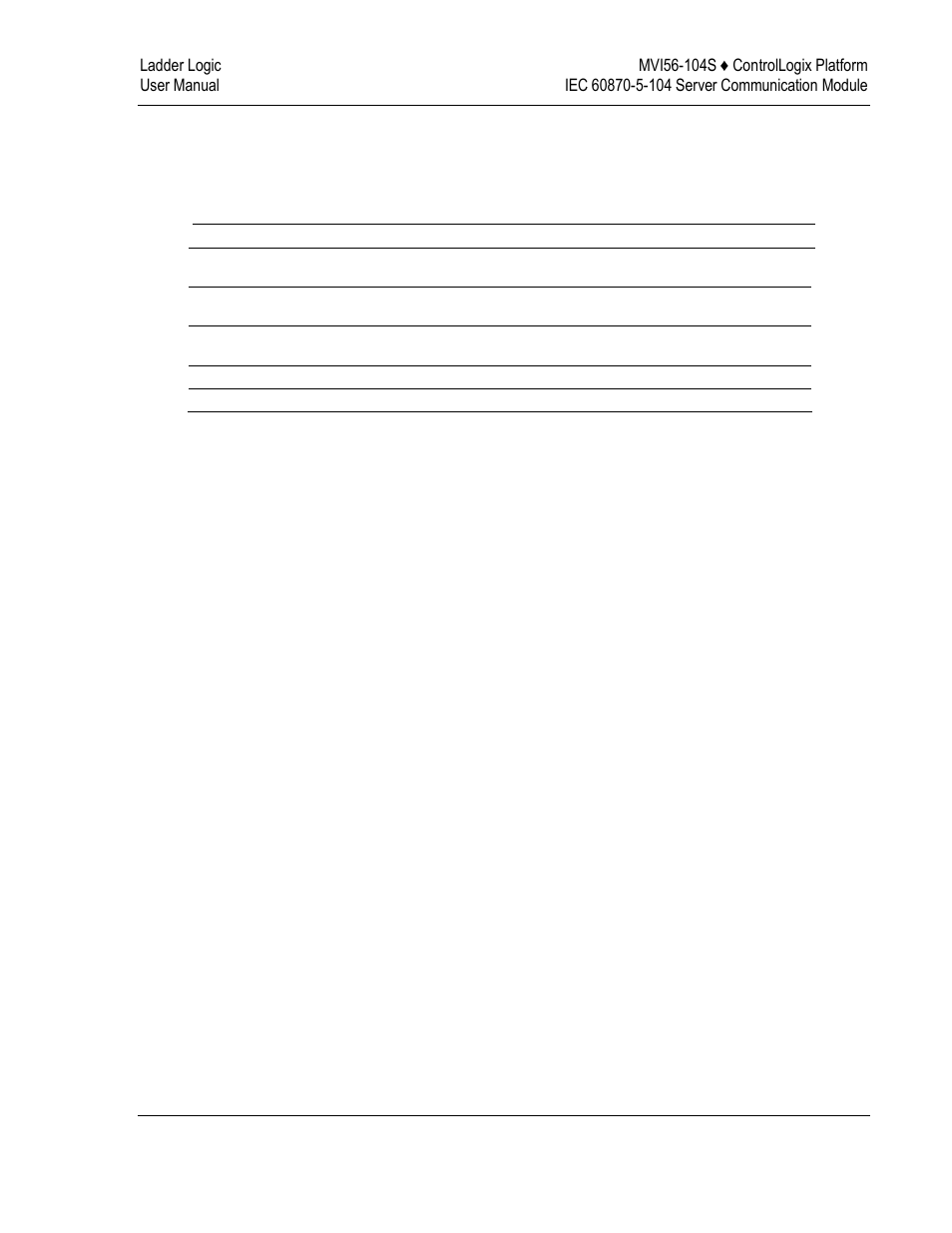 ProSoft Technology MVI56-104S User Manual | Page 65 / 188