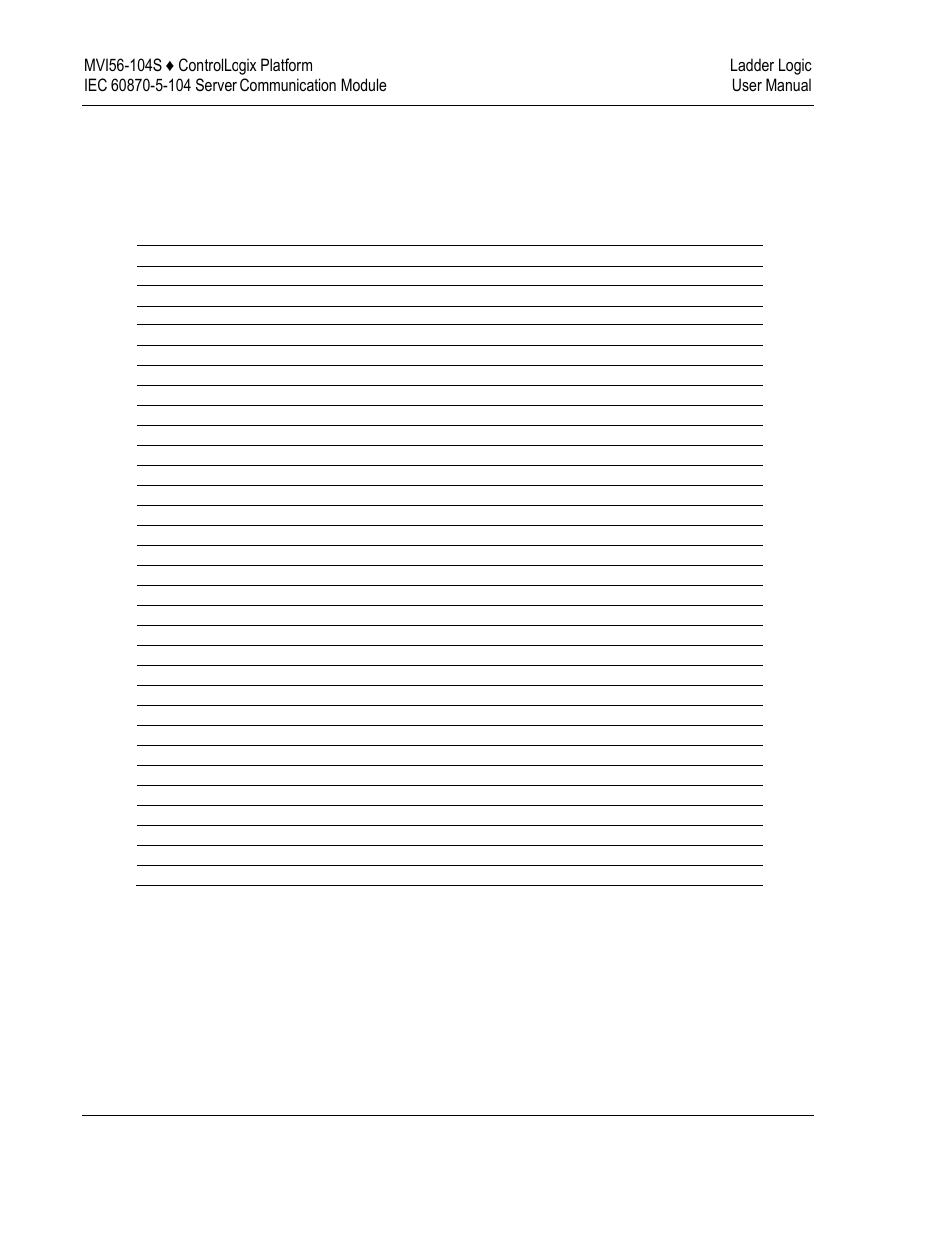 1 read block | ProSoft Technology MVI56-104S User Manual | Page 66 / 188