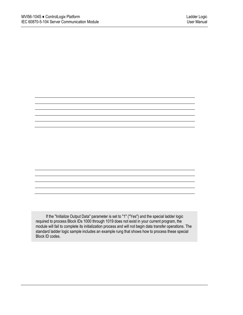 ProSoft Technology MVI56-104S User Manual | Page 68 / 188