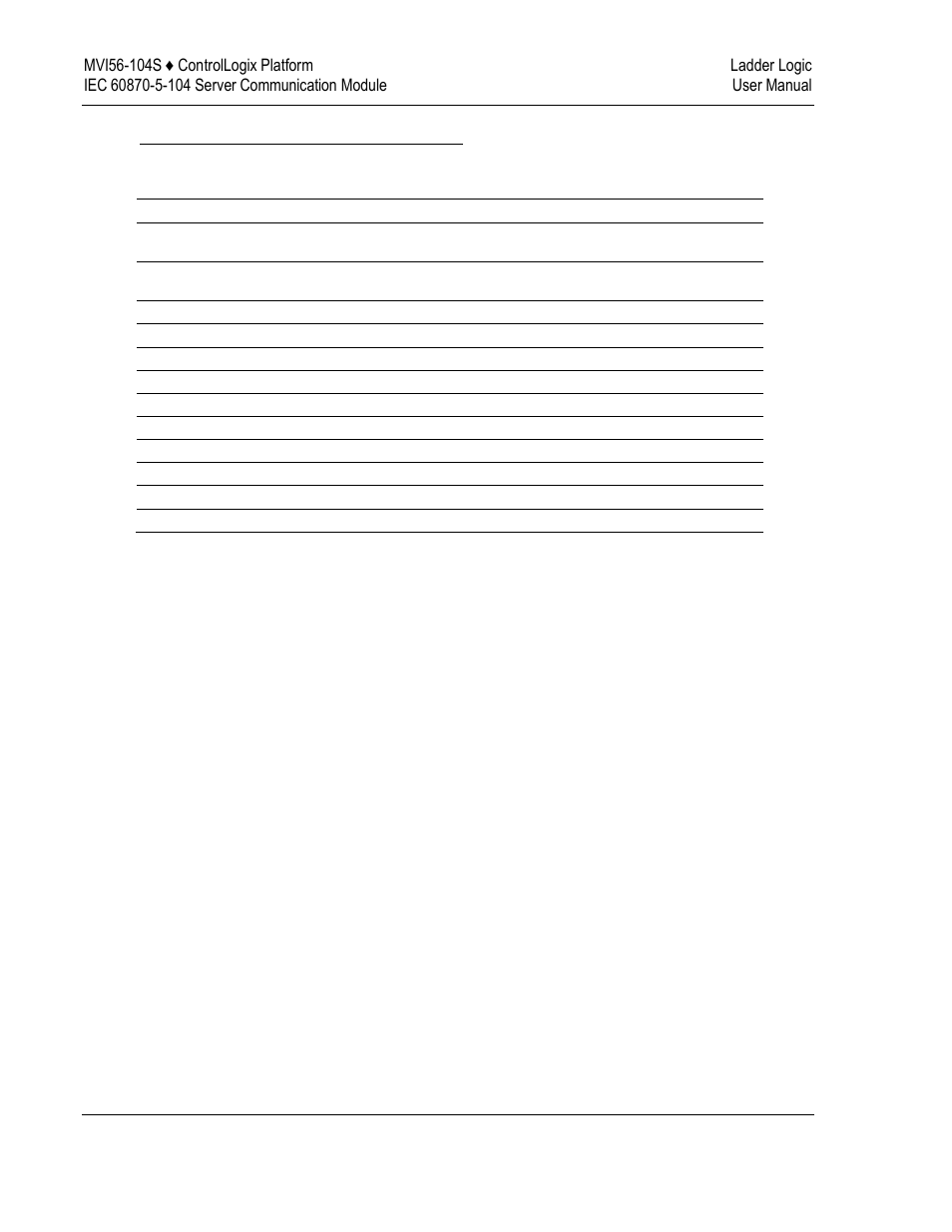 ProSoft Technology MVI56-104S User Manual | Page 70 / 188