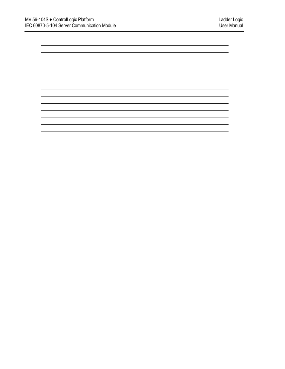 ProSoft Technology MVI56-104S User Manual | Page 72 / 188