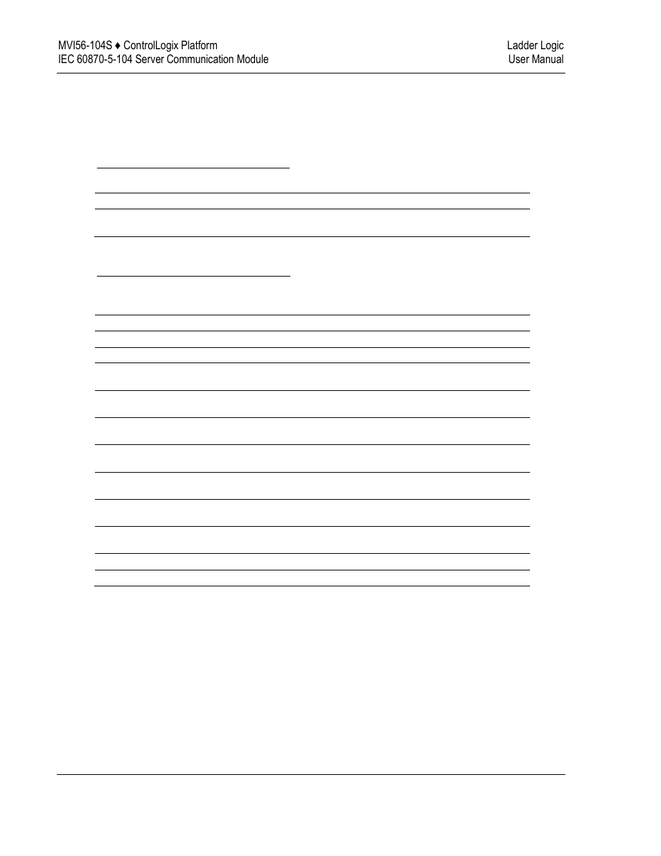 ProSoft Technology MVI56-104S User Manual | Page 74 / 188