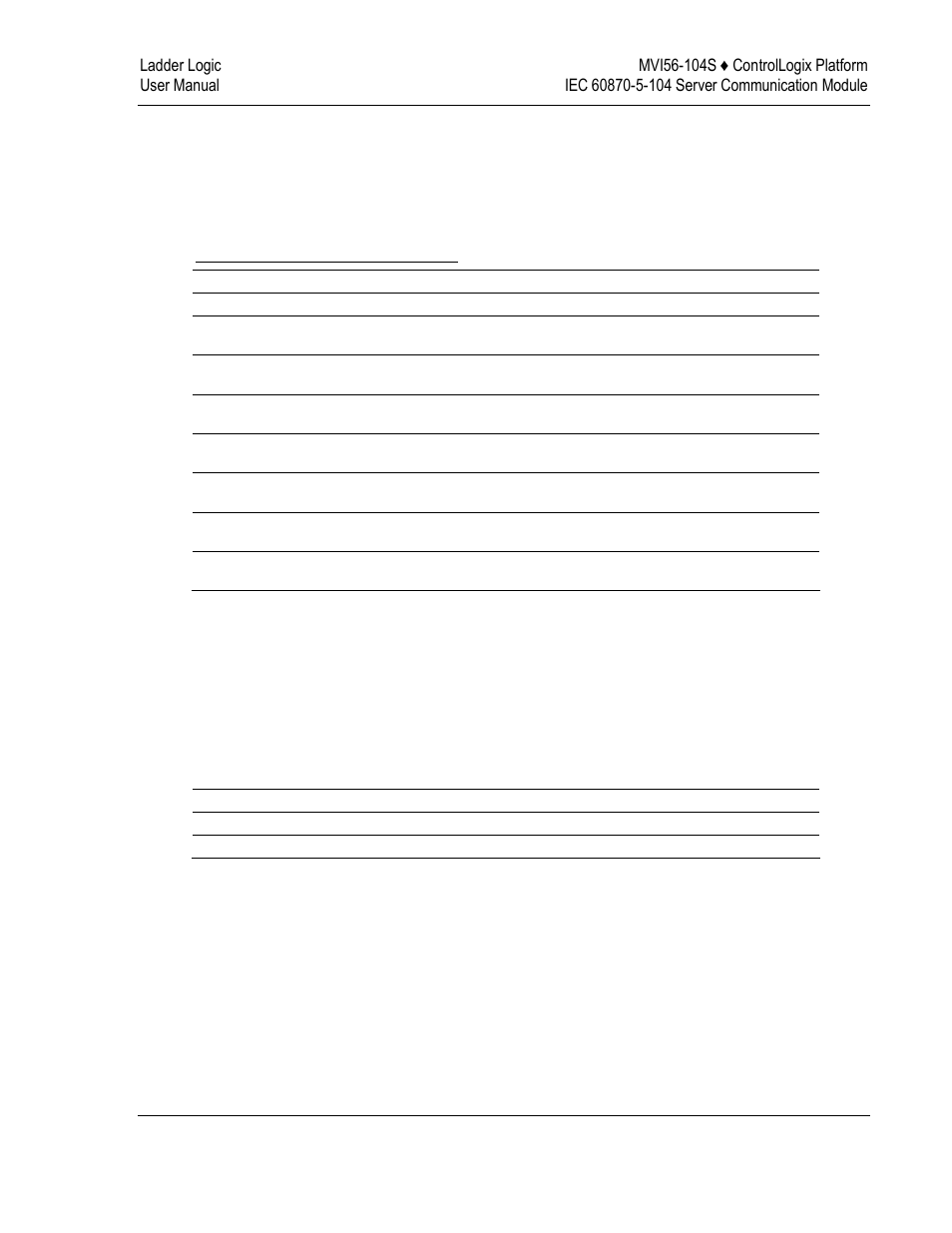 ProSoft Technology MVI56-104S User Manual | Page 75 / 188
