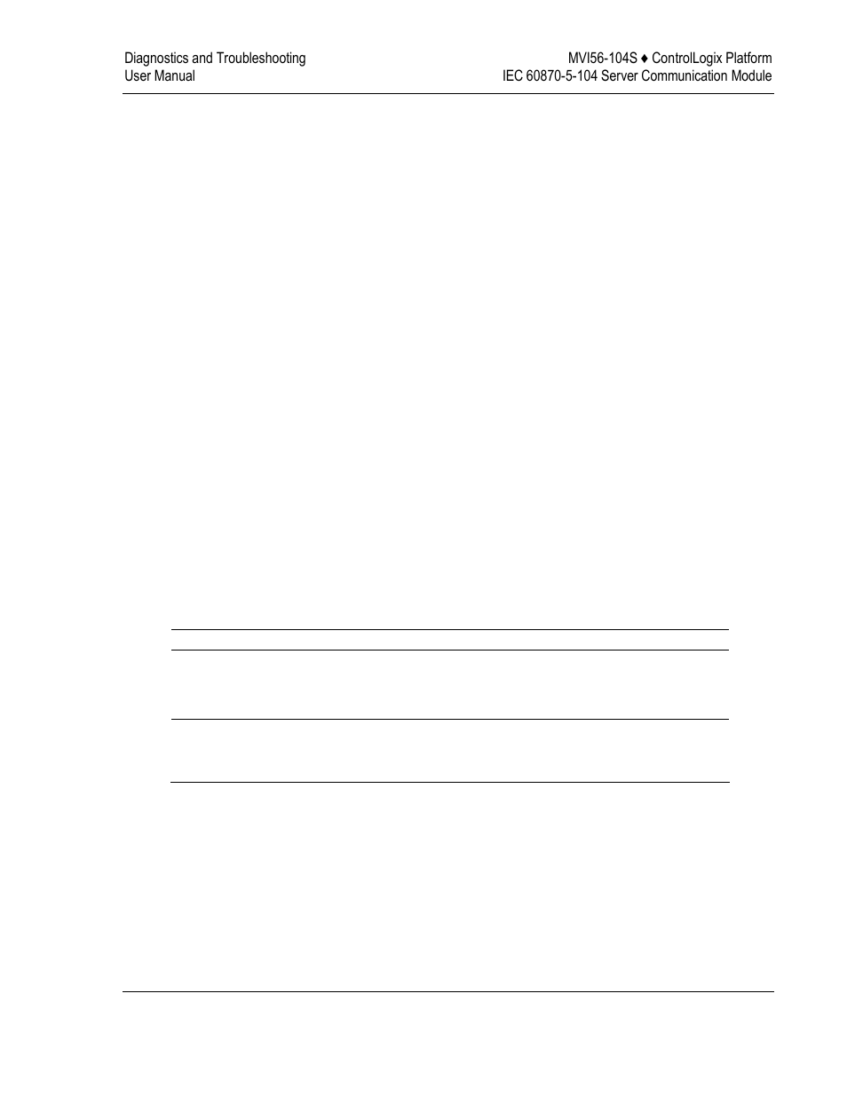 ProSoft Technology MVI56-104S User Manual | Page 93 / 188