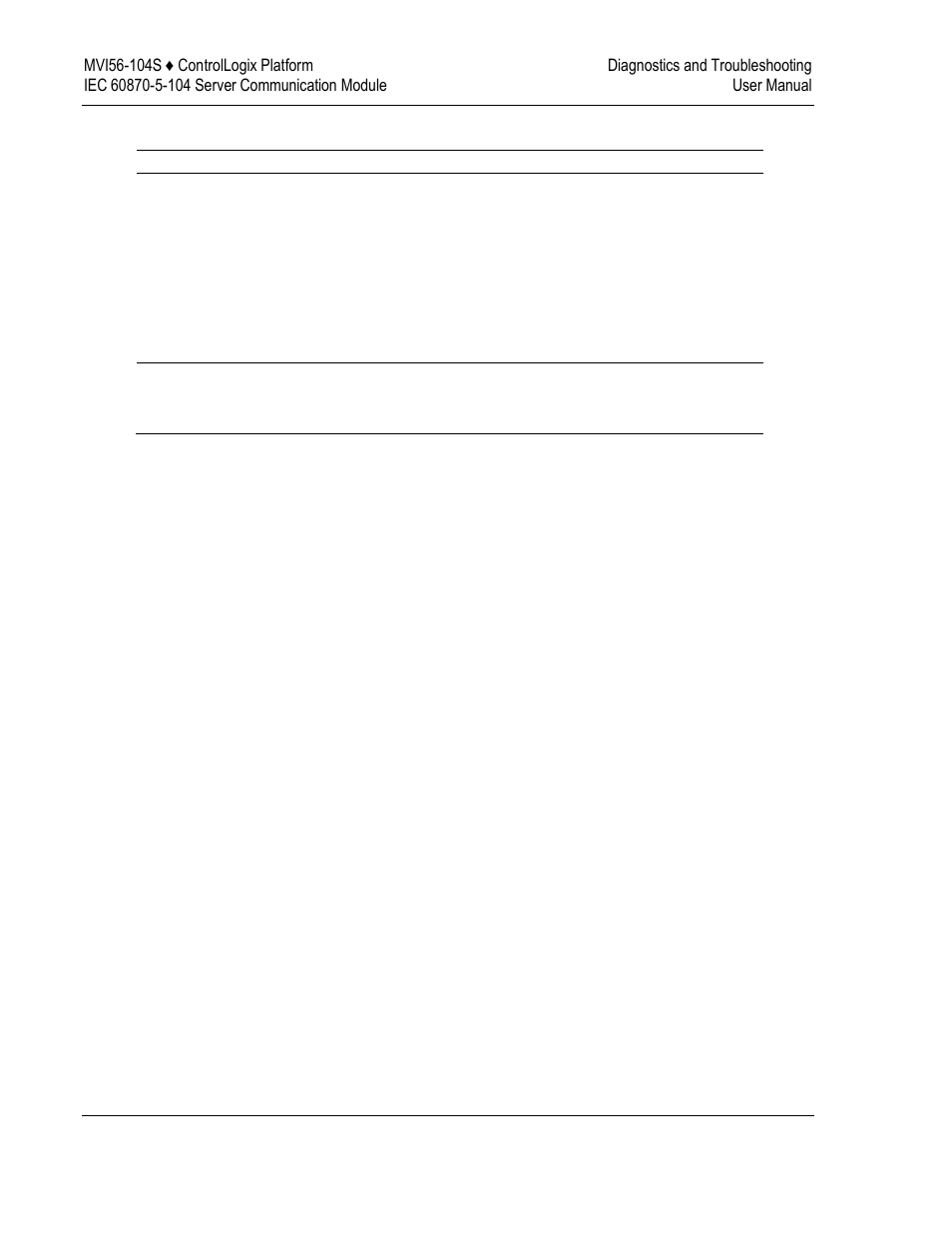 ProSoft Technology MVI56-104S User Manual | Page 94 / 188
