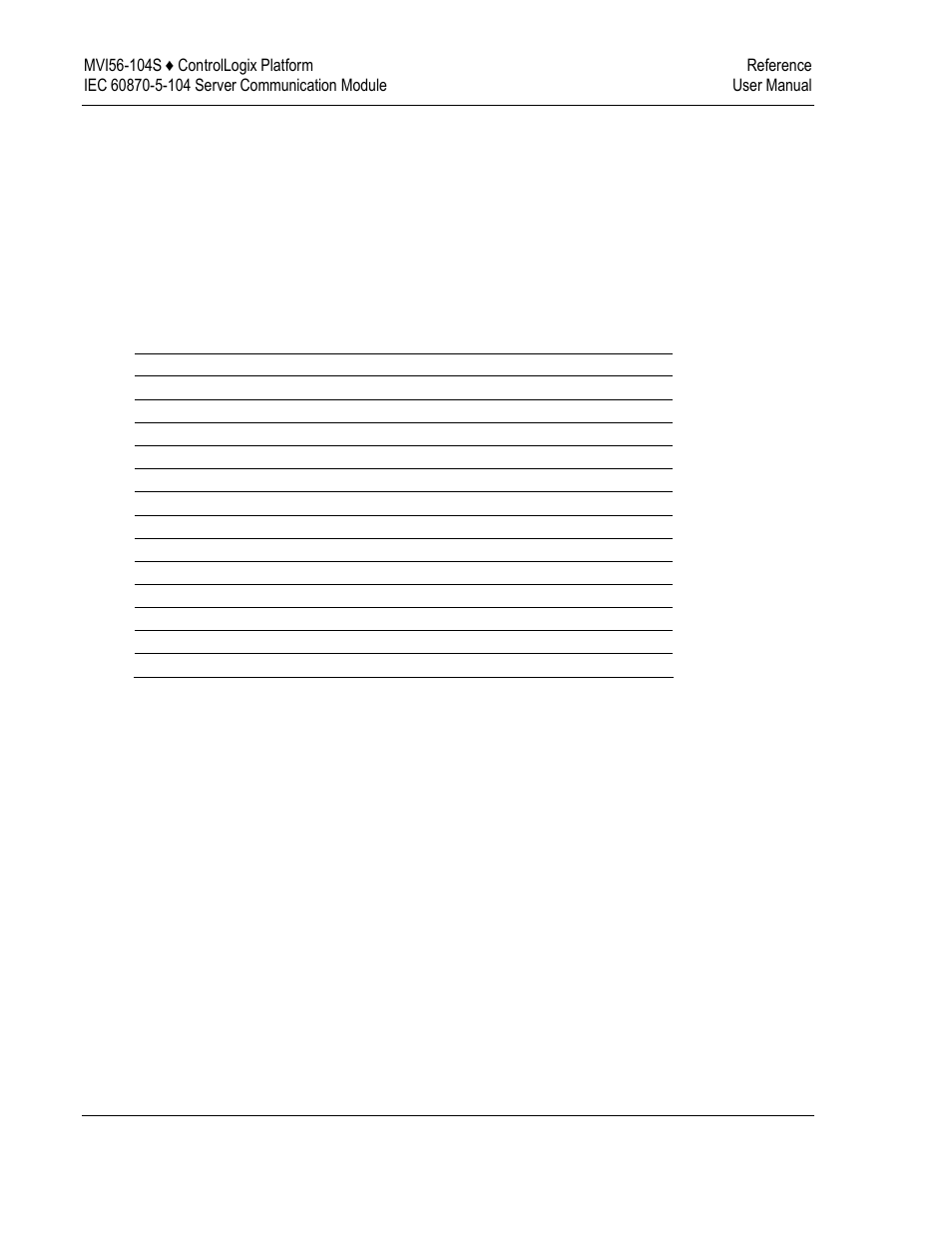 ProSoft Technology MVI56-104S User Manual | Page 96 / 188