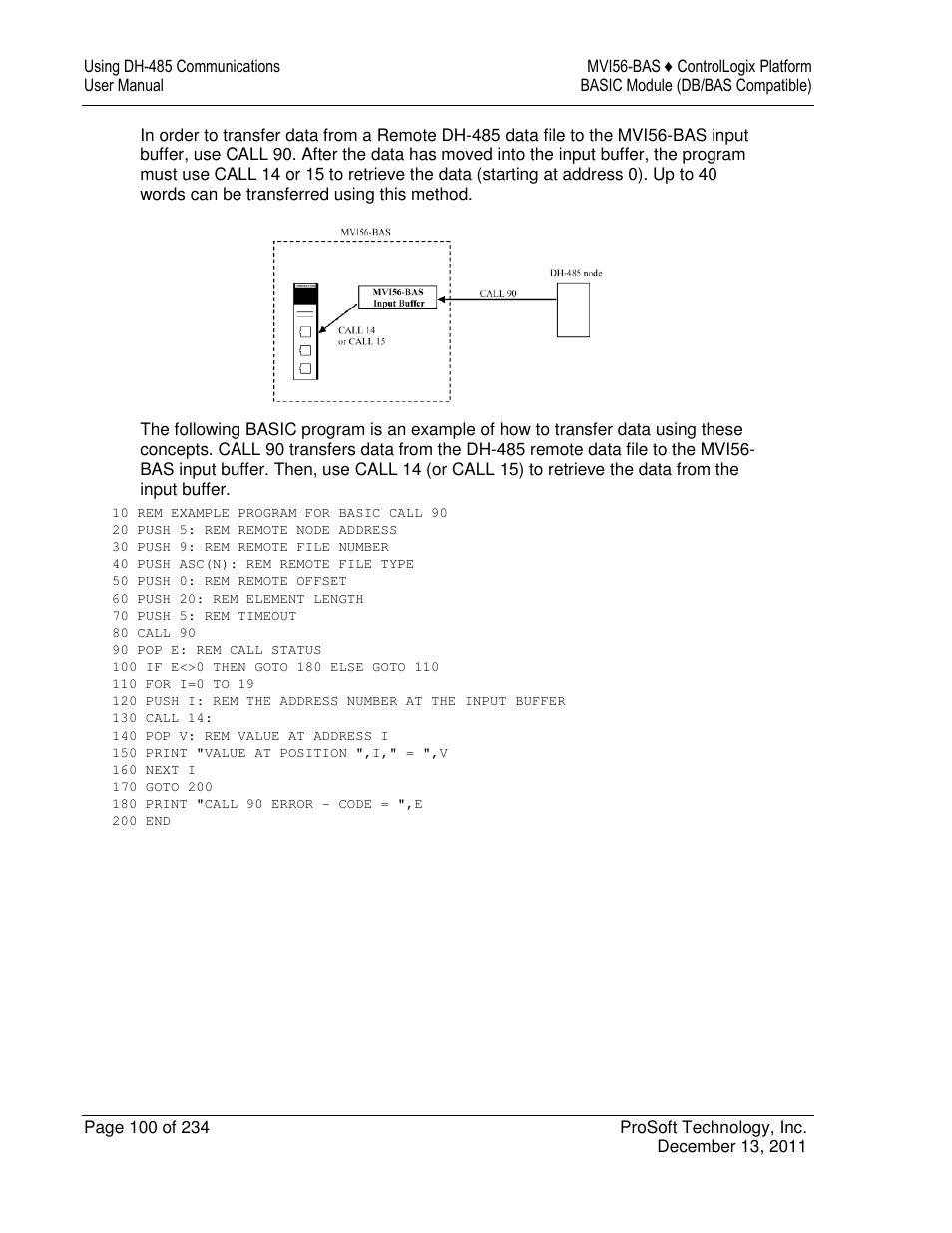 ProSoft Technology MVI56-BAS User Manual | Page 100 / 234