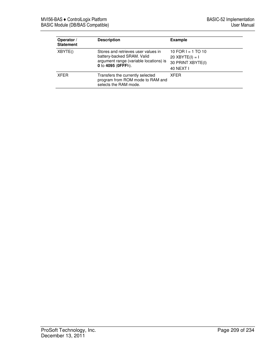 ProSoft Technology MVI56-BAS User Manual | Page 209 / 234