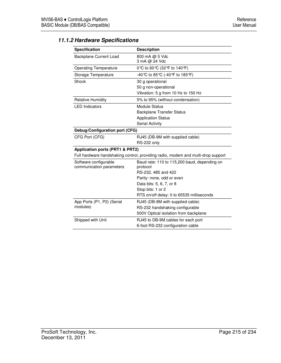 ProSoft Technology MVI56-BAS User Manual | Page 215 / 234