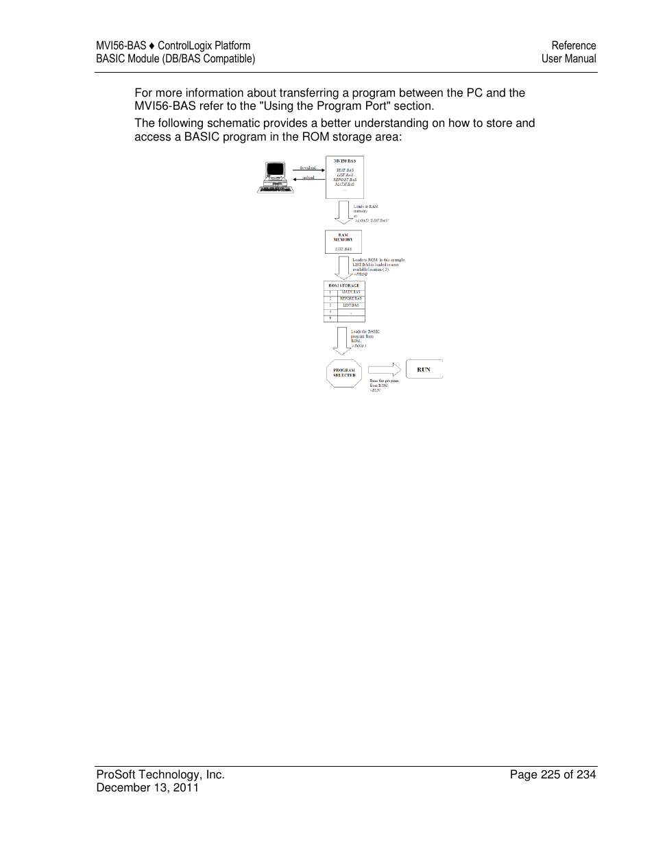 ProSoft Technology MVI56-BAS User Manual | Page 225 / 234