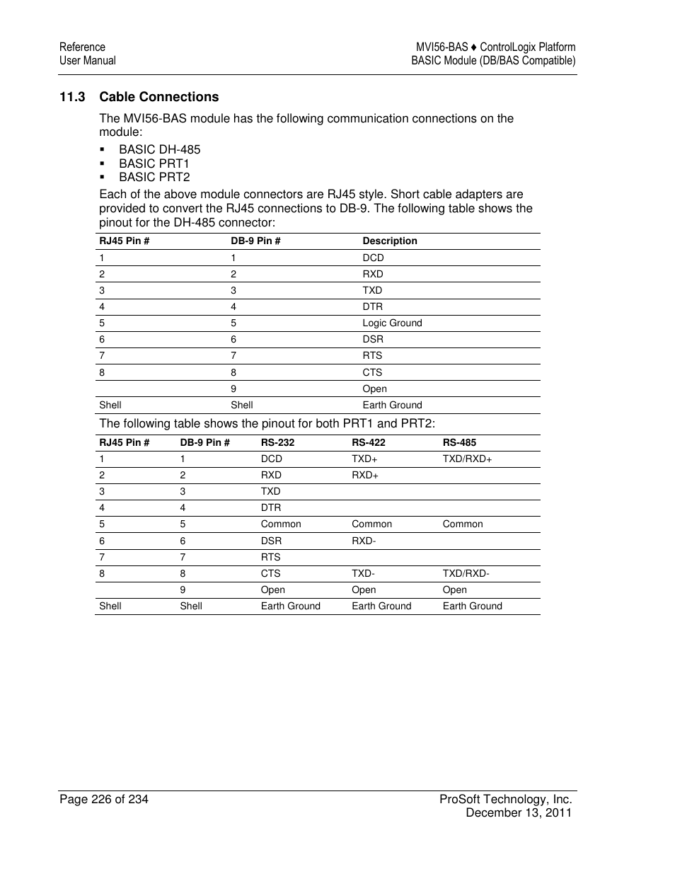 3 cable connections | ProSoft Technology MVI56-BAS User Manual | Page 226 / 234