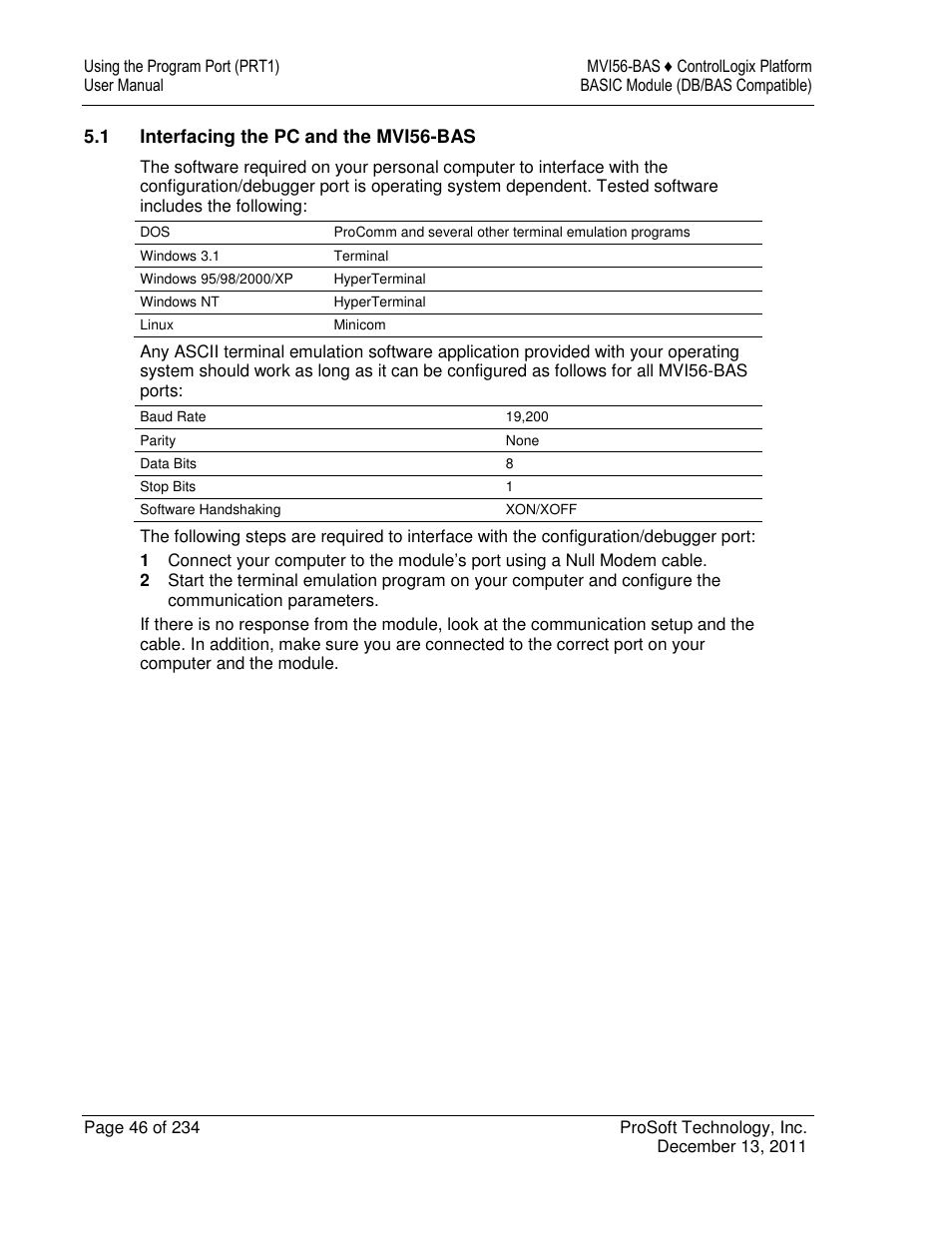ProSoft Technology MVI56-BAS User Manual | Page 46 / 234