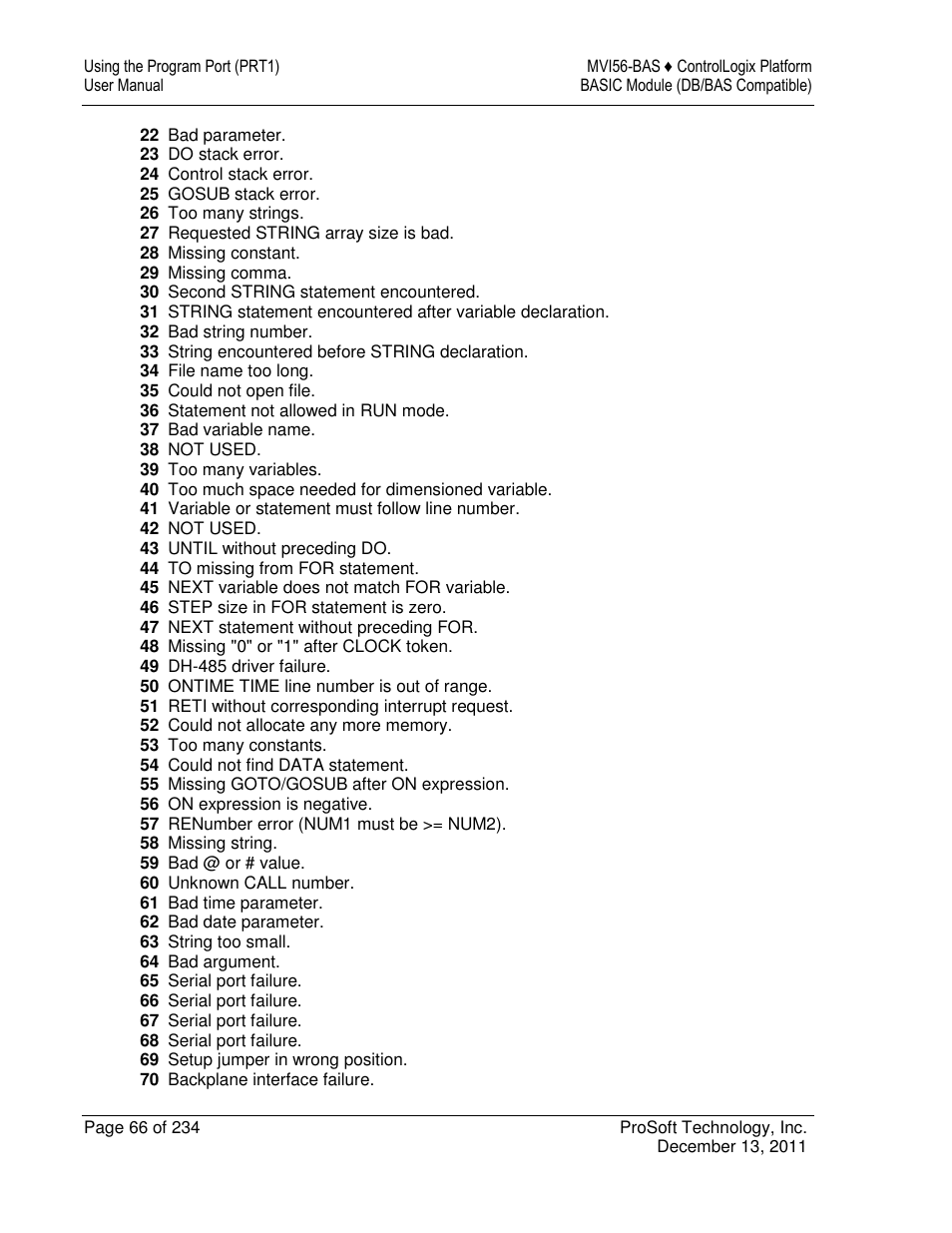 ProSoft Technology MVI56-BAS User Manual | Page 66 / 234