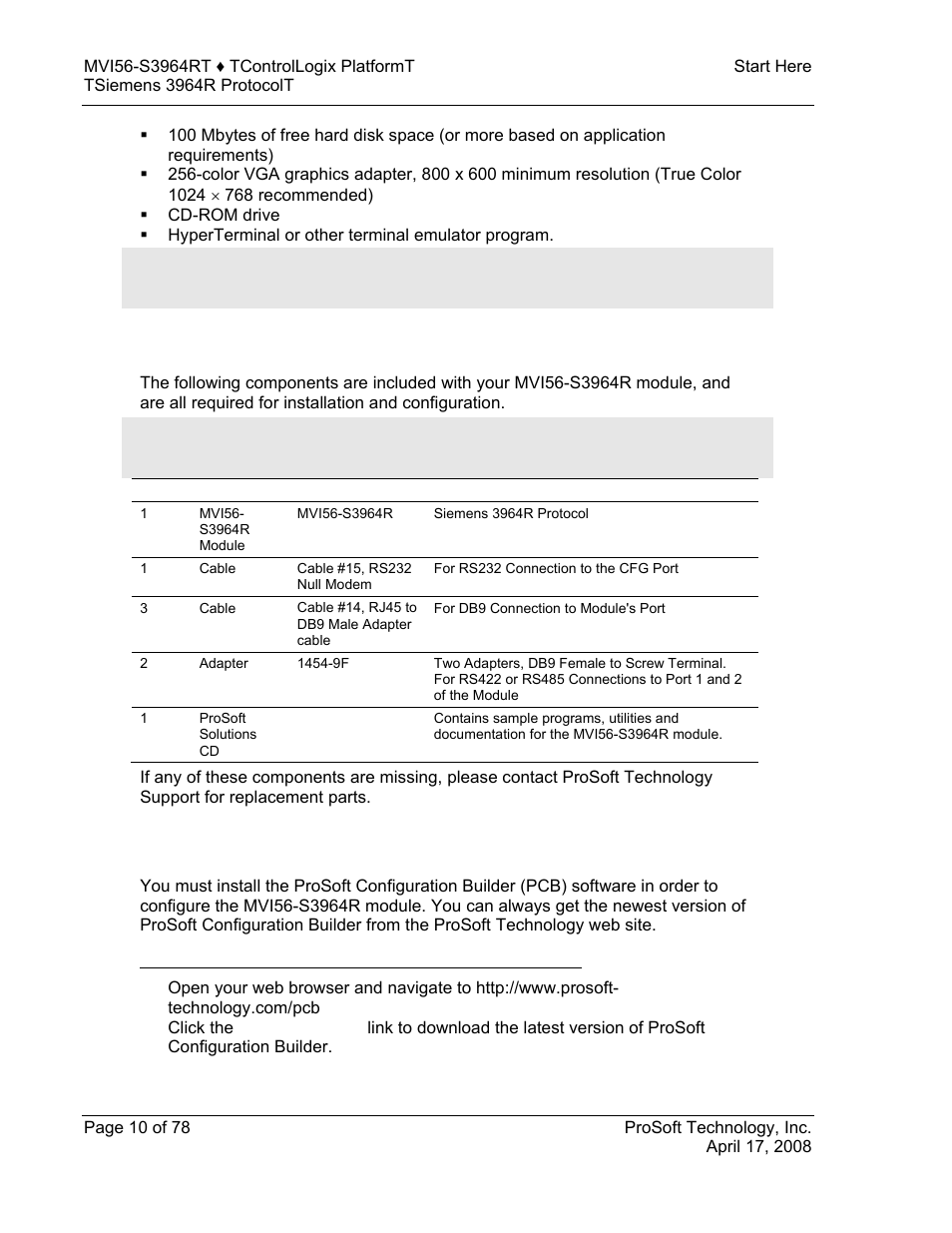 Package contents, Install prosoft configuration builder software | ProSoft Technology MVI56-S3964R User Manual | Page 10 / 78