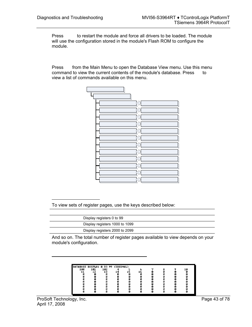 Database view menu, 4 database view menu | ProSoft Technology MVI56-S3964R User Manual | Page 43 / 78