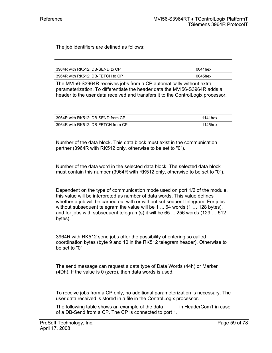 Job identifier, Receive jobs from a cp, Data block (db) | Data word (dw), Number of data words/data bytes, Coordination byte 9/10, Data type, Receive jobs | ProSoft Technology MVI56-S3964R User Manual | Page 59 / 78