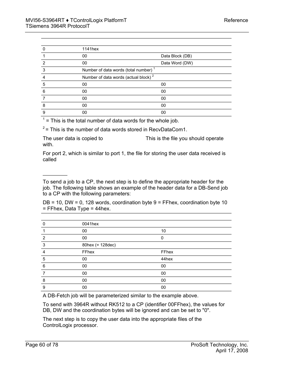 Send jobs | ProSoft Technology MVI56-S3964R User Manual | Page 60 / 78