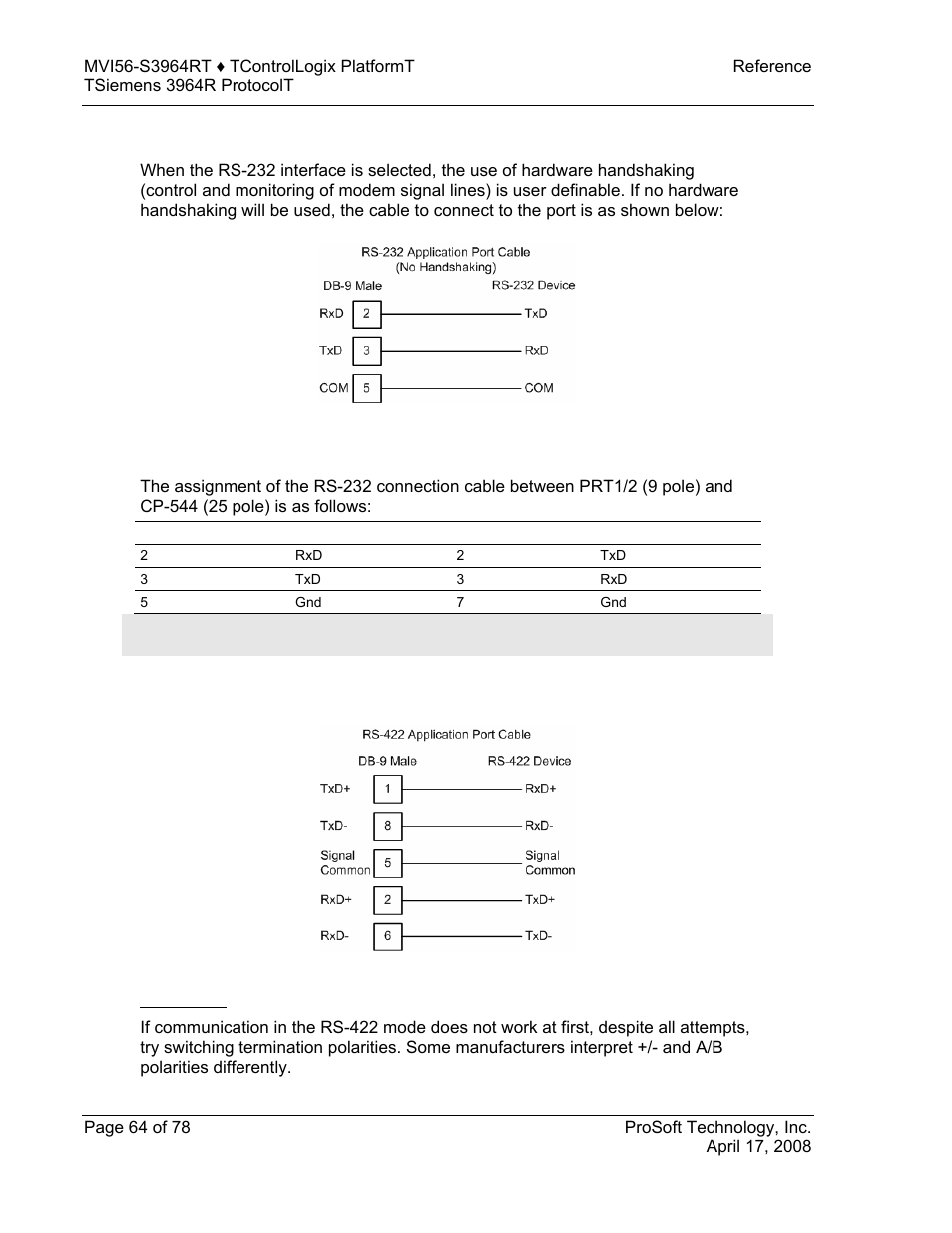 Rs-232, Rs-232 cable, Rs-422 | Rs-422 tip | ProSoft Technology MVI56-S3964R User Manual | Page 64 / 78