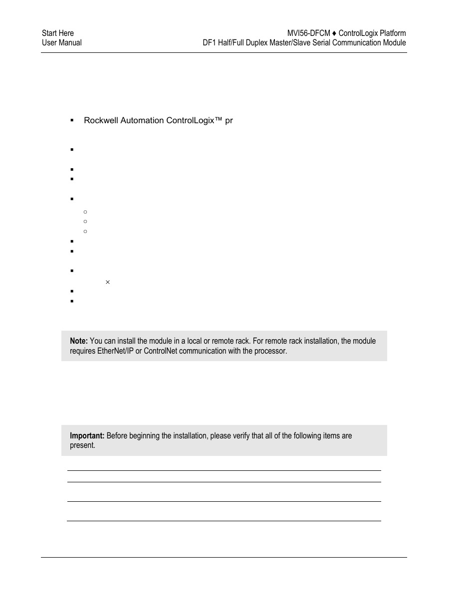 System requirements, Package contents | ProSoft Technology MVI56-DFCM User Manual | Page 10 / 106