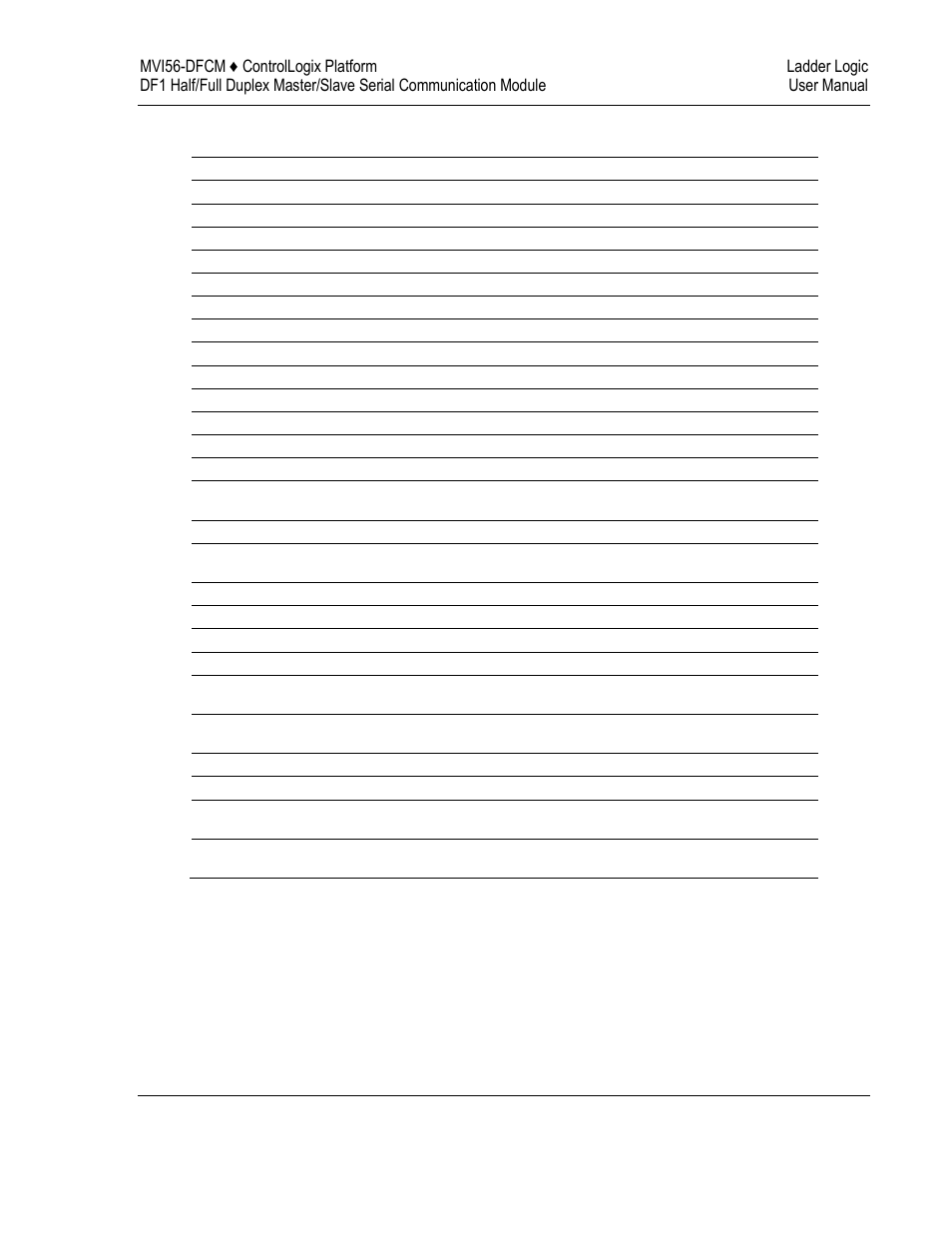 2 df1 port parameters (dfcmport) | ProSoft Technology MVI56-DFCM User Manual | Page 39 / 106