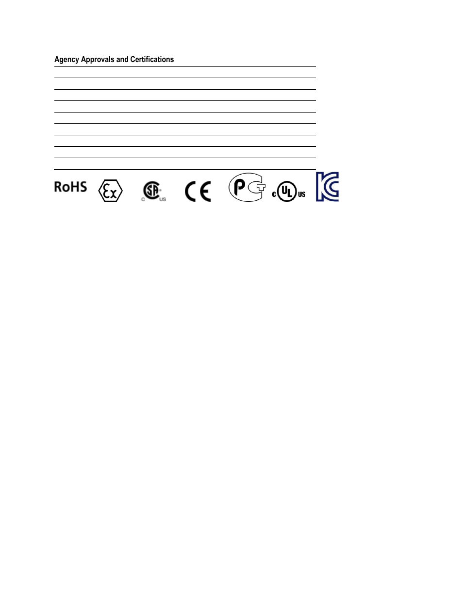 ProSoft Technology MVI56-DFCM User Manual | Page 4 / 106