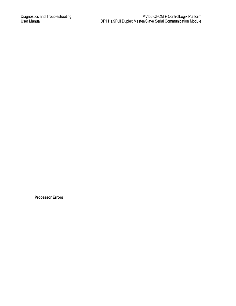 ProSoft Technology MVI56-DFCM User Manual | Page 52 / 106