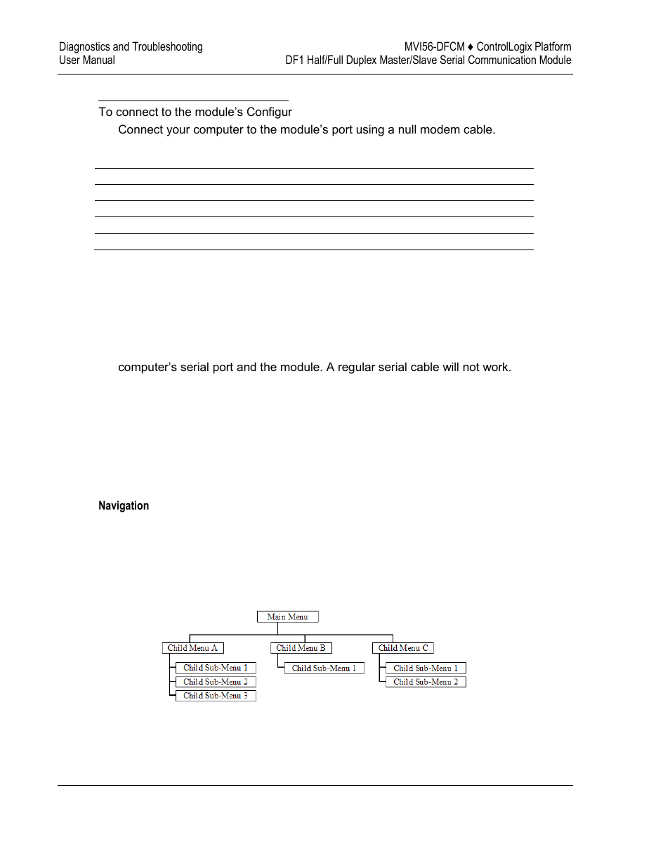 ProSoft Technology MVI56-DFCM User Manual | Page 54 / 106
