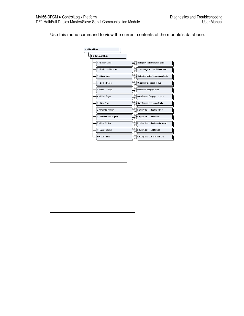 ProSoft Technology MVI56-DFCM User Manual | Page 57 / 106